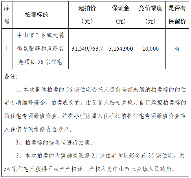 9cfc61a3-fab0-4dd4-bdf4-e3c3e780055b