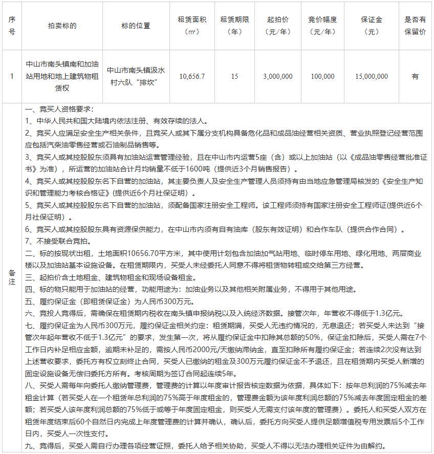 6a0b3544-b564-4e03-9268-50ea668458a5