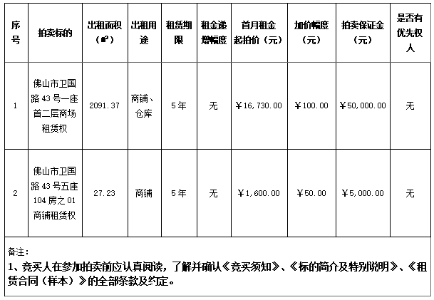 e370cd9d-e746-444e-8b4e-41c588d582d8