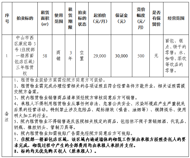 7c141d12-c880-4fee-afef-6d54e5c16c4b 7c141d12-c880-4fee-afef-6d54e5c16c4b